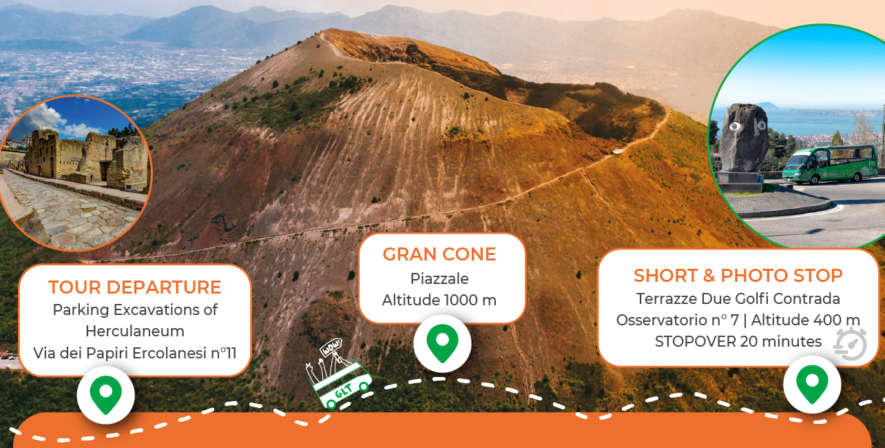 Ercolano panoramic itinerary