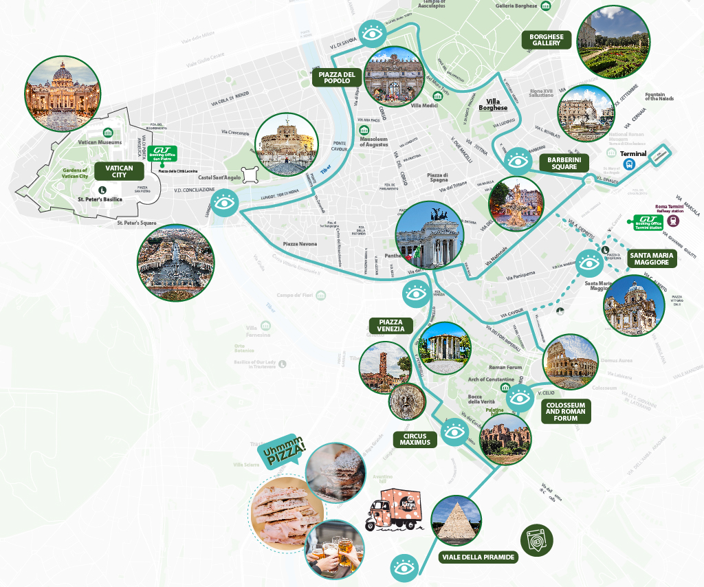 Rome Bus Tour Itinerary