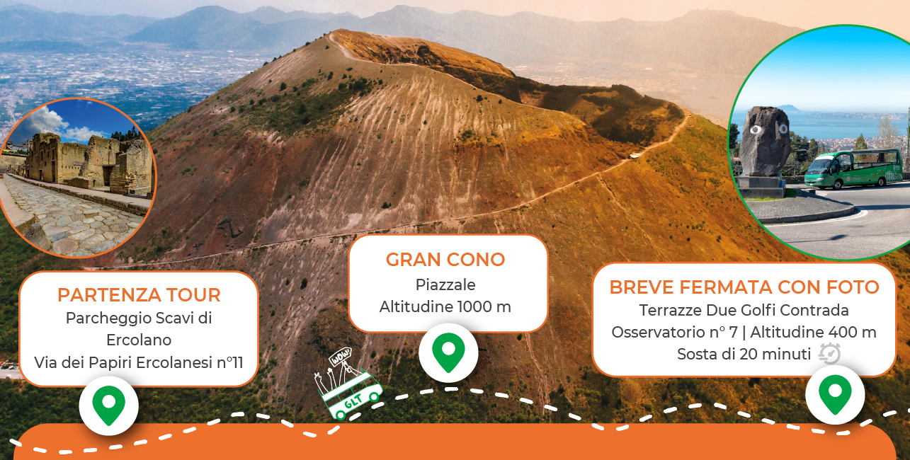 Ercolano panoramic itinerary